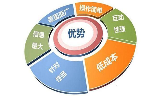 pg赏金女王(官方)最新IOS/安卓版/手机版APP下载