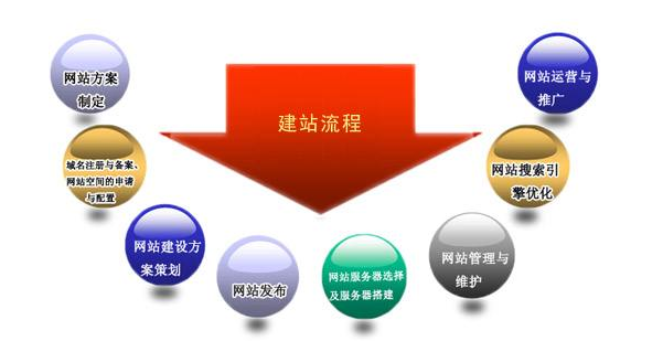 pg赏金女王(官方)最新IOS/安卓版/手机版APP下载