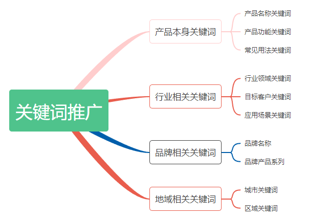 pg赏金女王(官方)最新IOS/安卓版/手机版APP下载